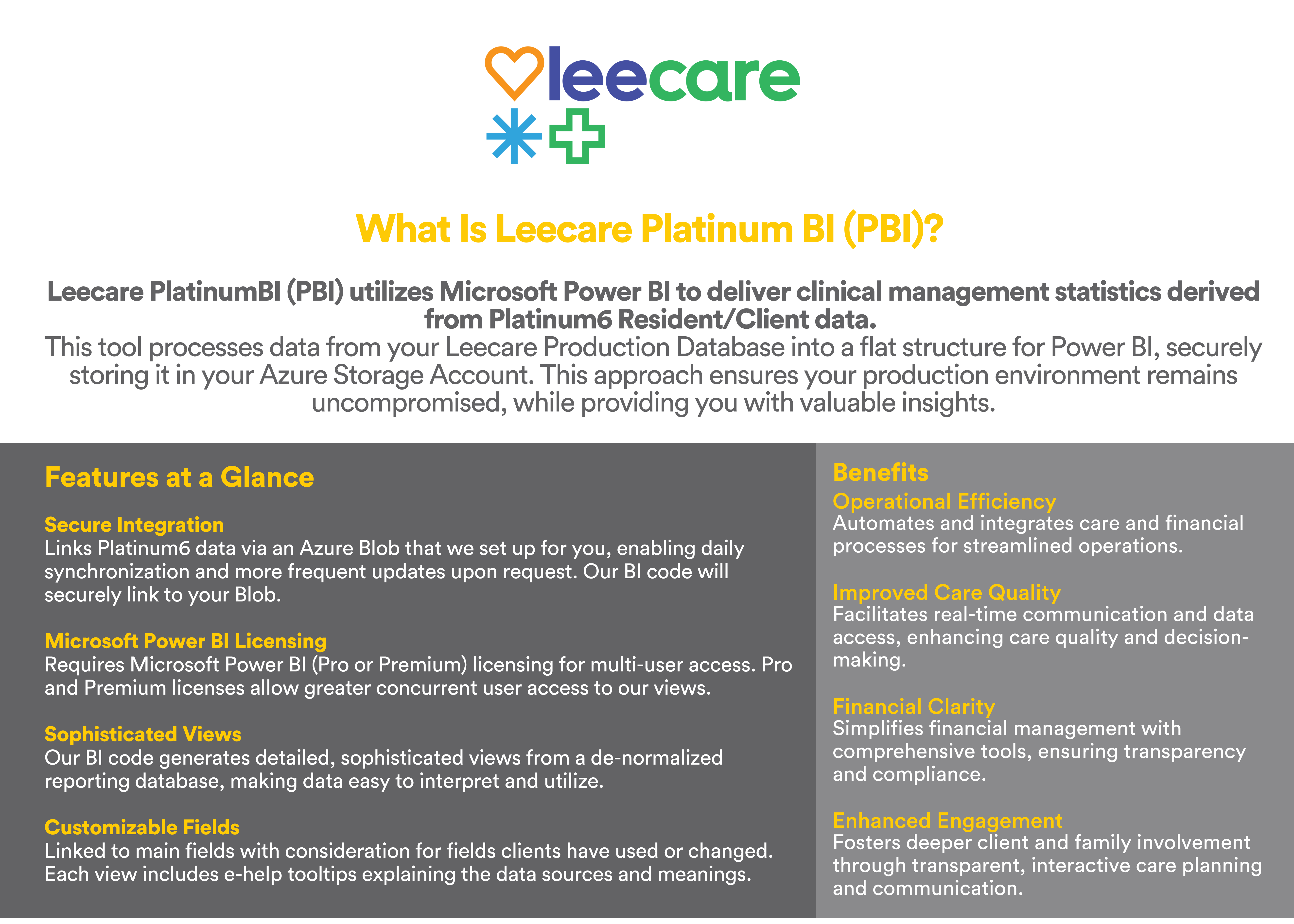 What Is Leecare Platinum BI (PBI)? 